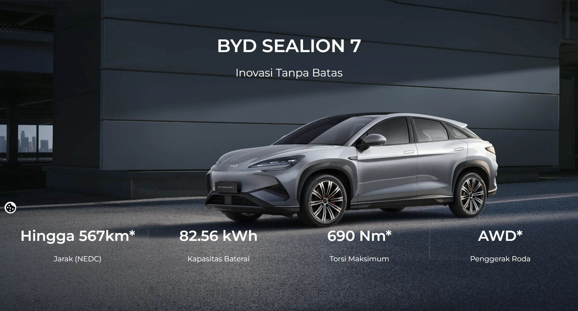 BYD Sealion 7